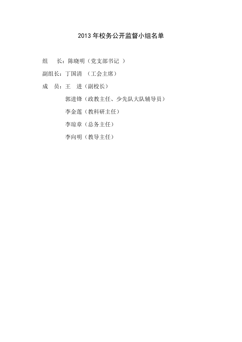 2013年校务公开监督小组名单.docx_第1页