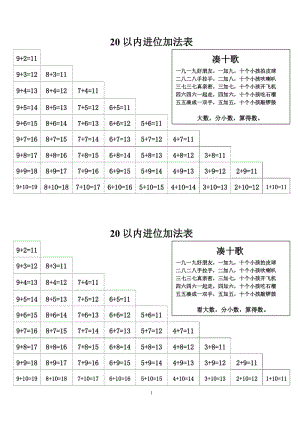 20以内进位加法表和20以内退位减法表.doc