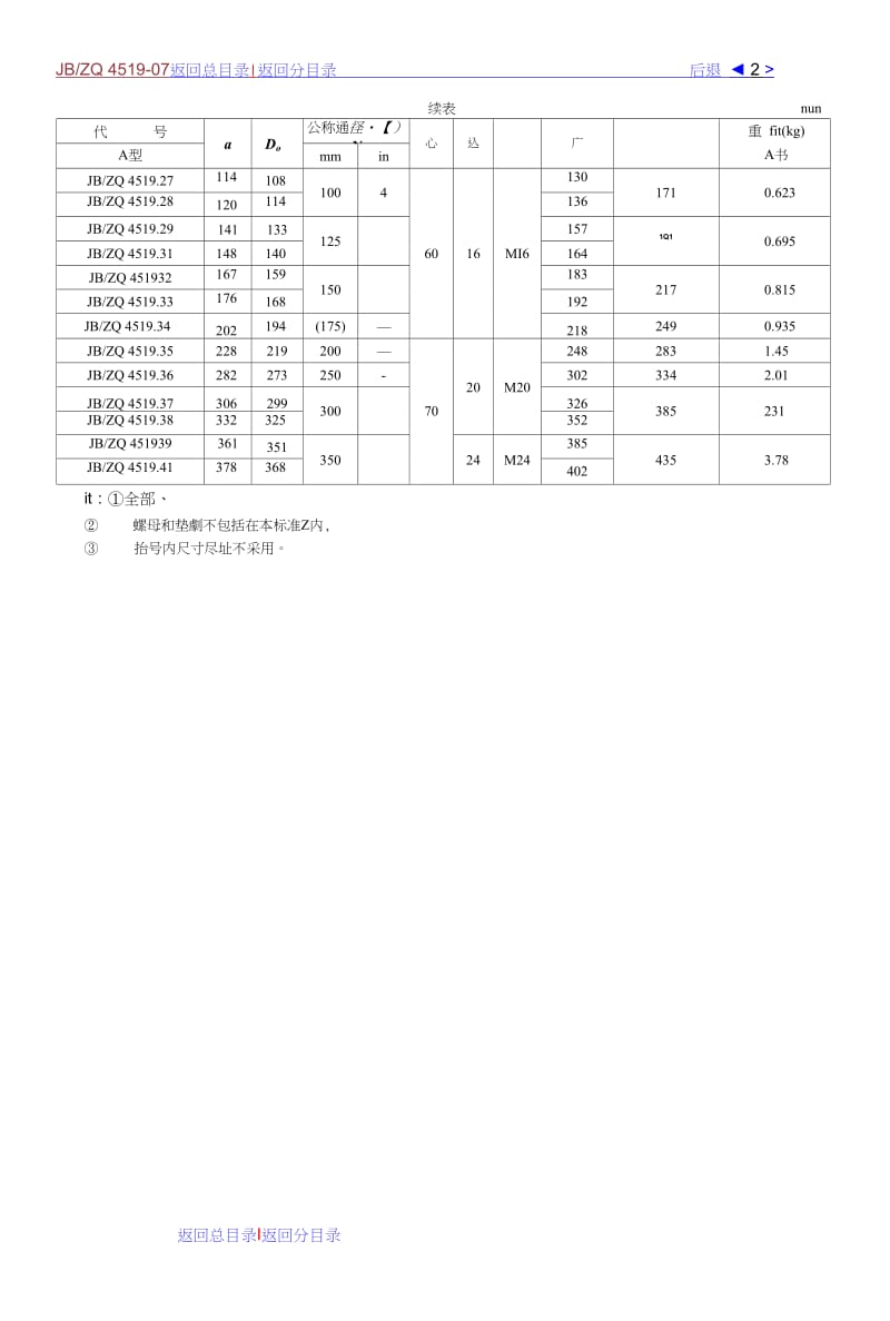 (新)管子卡箍.docx_第3页