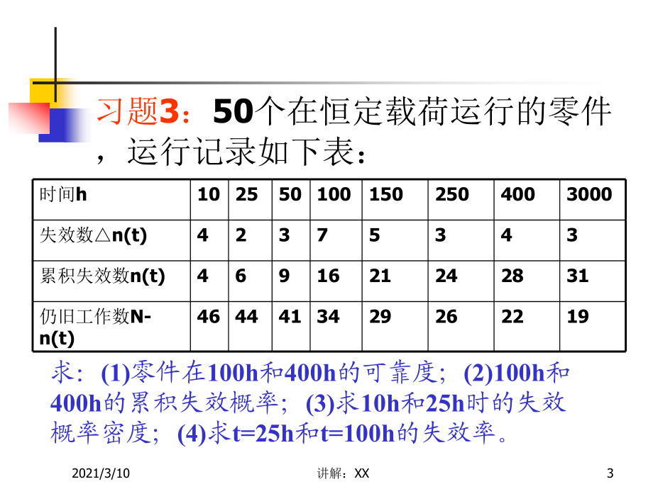 中南大学系统可靠性分析与评价作业.pptx_第3页