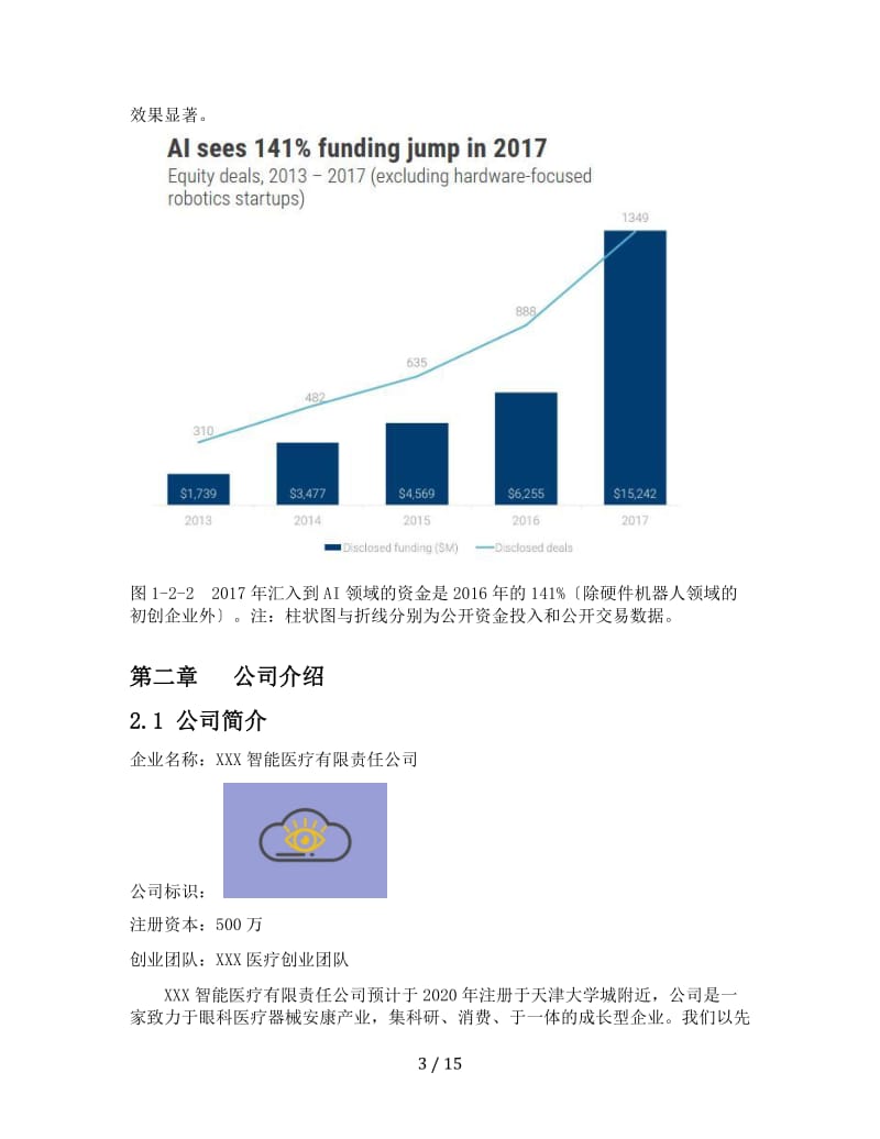 项目商业计划书-眼科智能医疗项目.docx_第3页