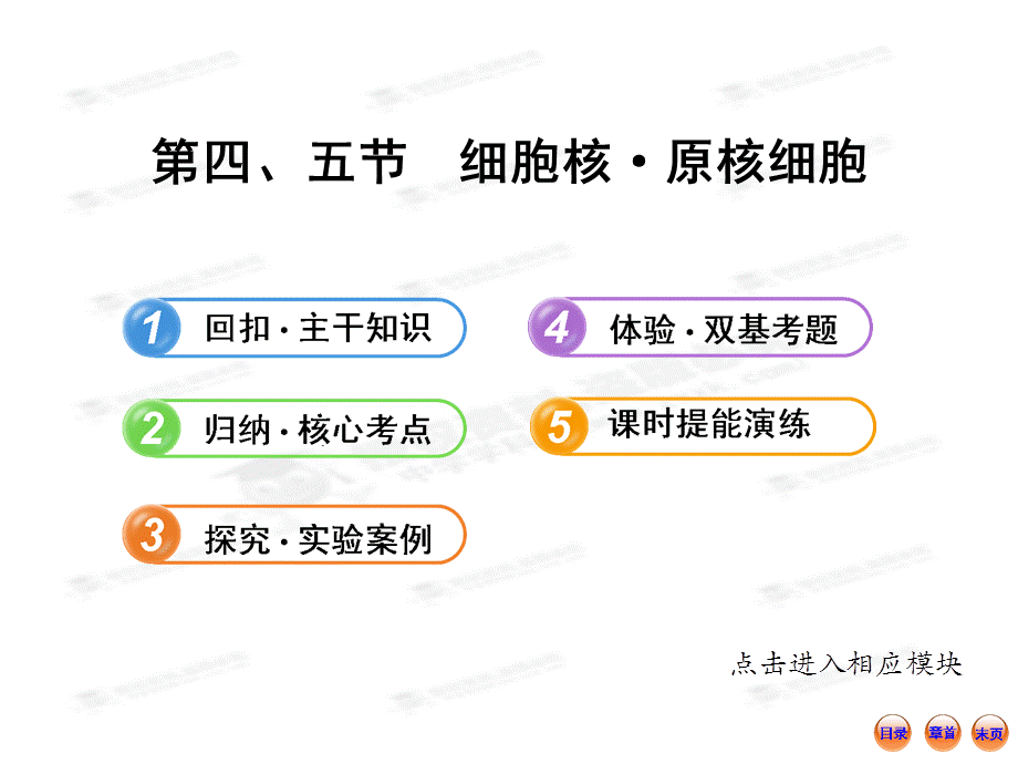 2013版高中生物全程复习方略配套课件（浙科版·浙江专用）：1.2.4、5细胞核·原核细胞.ppt_第1页