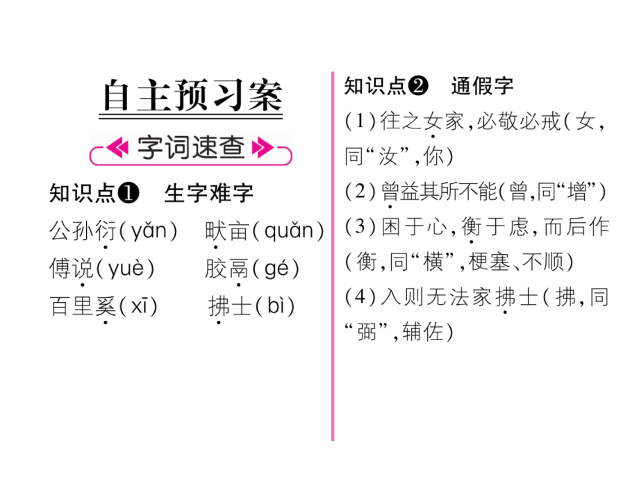 2018年秋人教版八年级语文上册同步作业课件：21 《孟子》二章 (共35张PPT).ppt_第2页