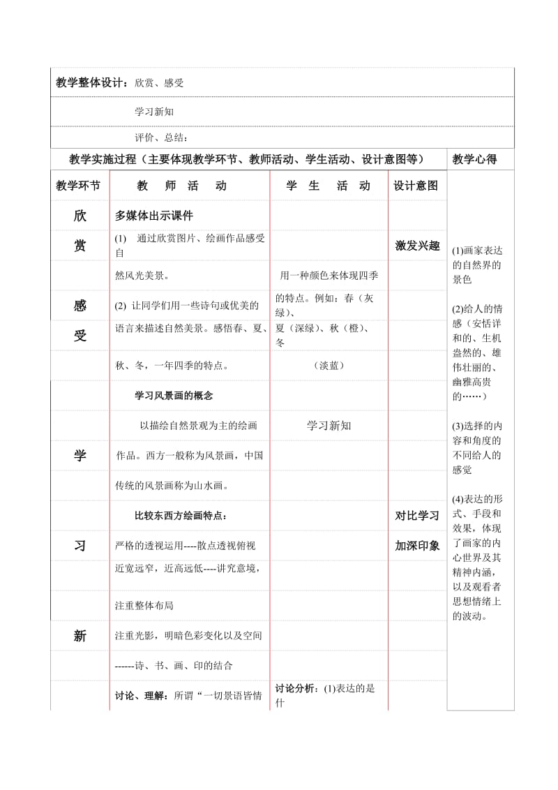 从心底接触自然.doc_第2页