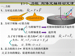 高中物理奥林匹克竞赛专题---力矩 刚体定轴转动定律 (共15张PPT).ppt