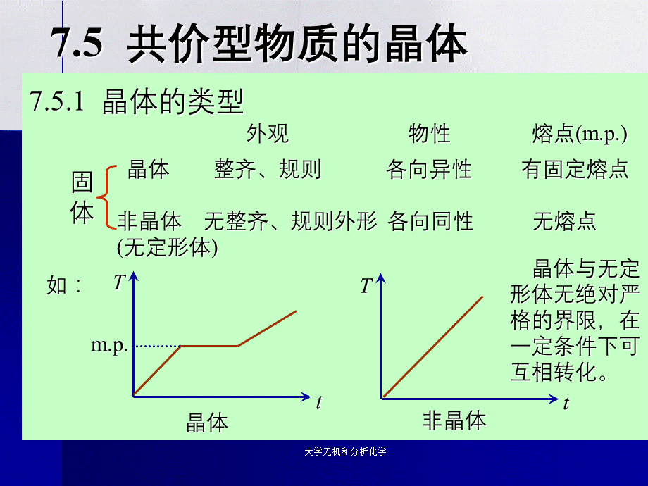 大学无机和分析化学.ppt_第1页