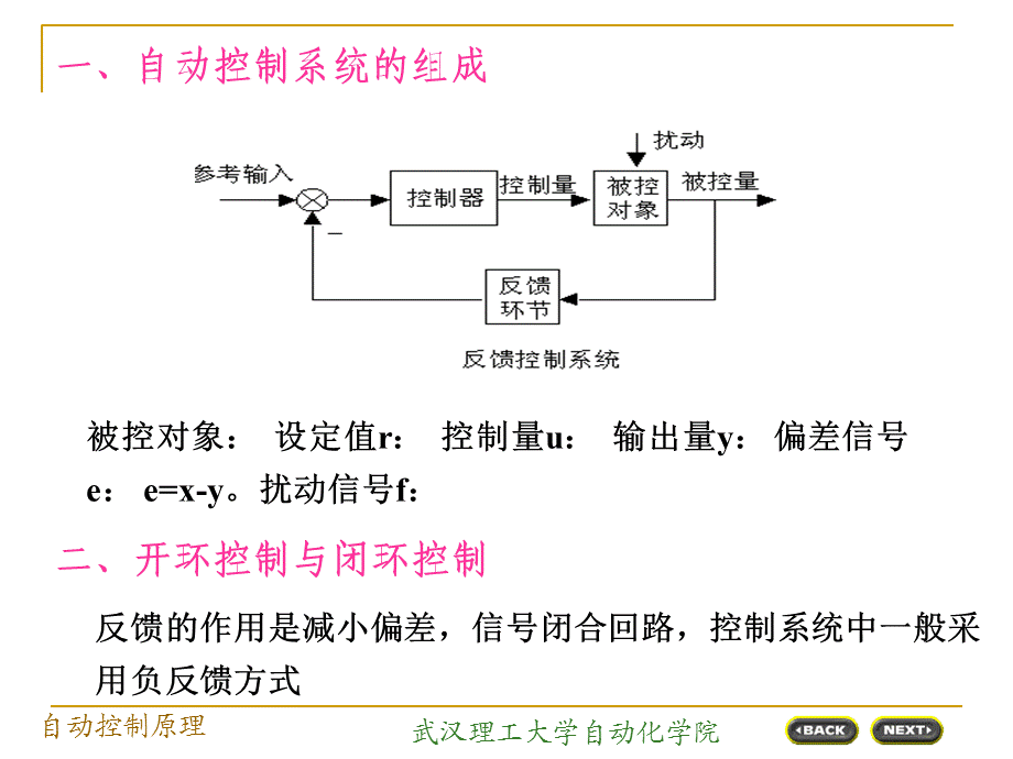 自动控制原理复习课件-王万良版.ppt_第3页