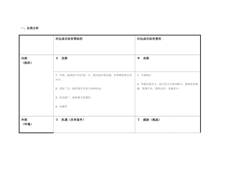 任务表单：个人自我诊断SWOT分析表 (3).doc_第1页