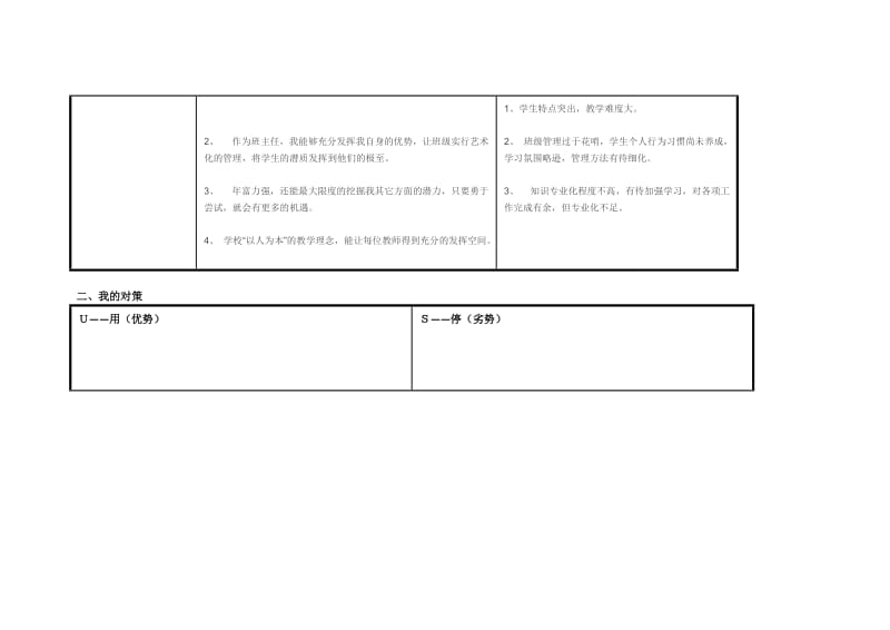 任务表单：个人自我诊断SWOT分析表 (3).doc_第2页