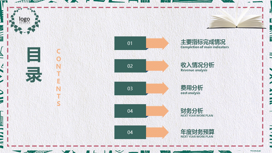 年度公司财务预算经营分析报告PPT授课课件.pptx_第2页