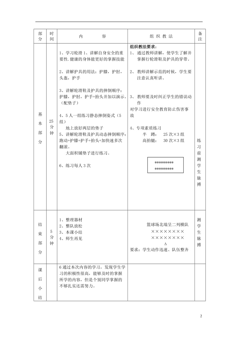 轮滑初级教案.doc_第2页