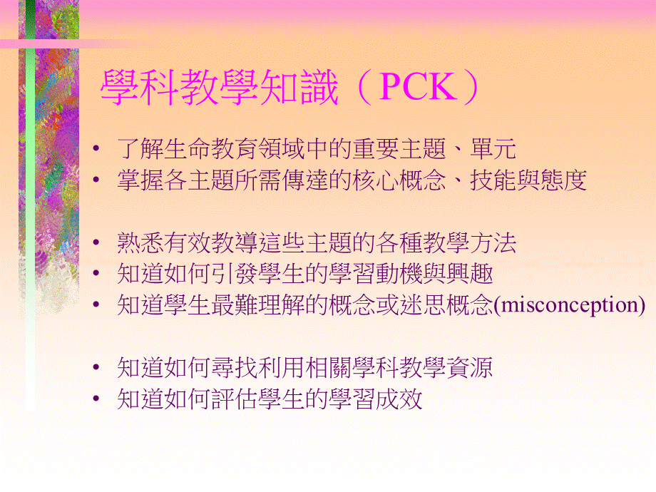 学习历程档案与教师专业成长..ppt_第3页