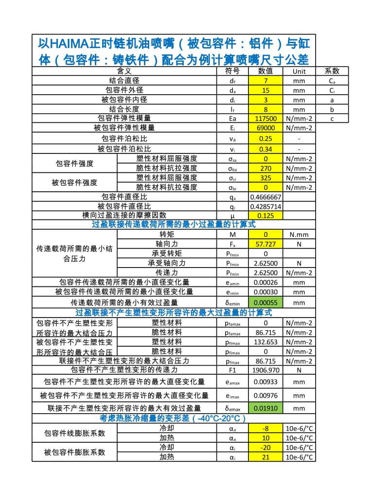 配合过盈量简单计算.xls_第1页