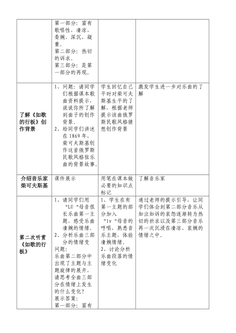 《七彩的管弦（三）》教学设计.doc_第2页