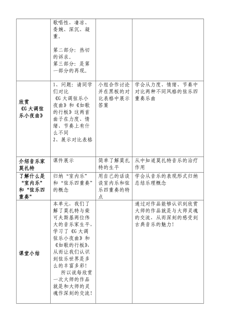 《七彩的管弦（三）》教学设计.doc_第3页