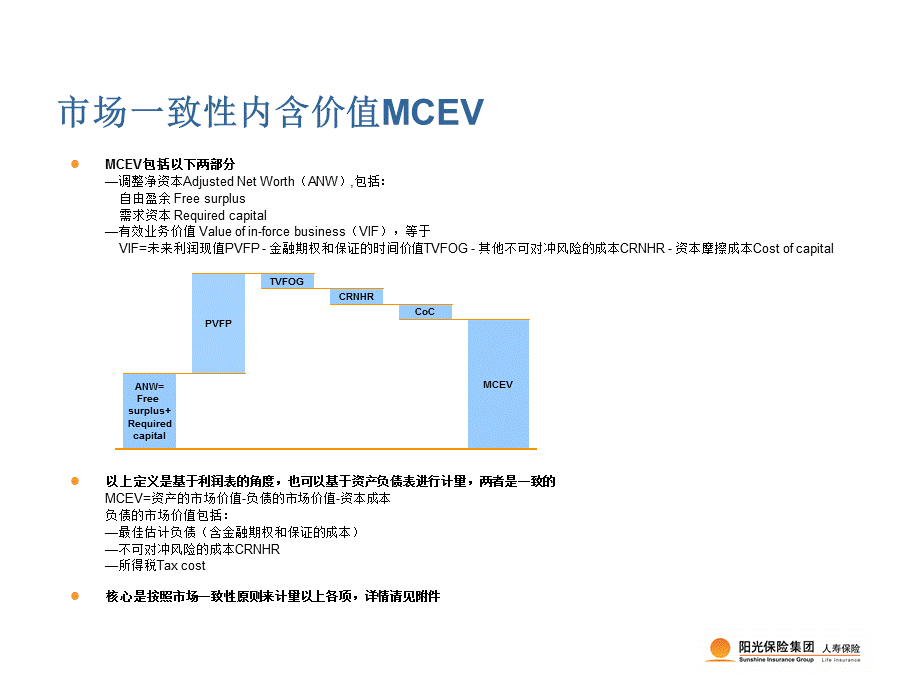 寿险公司价值衡量与管理.ppt_第3页