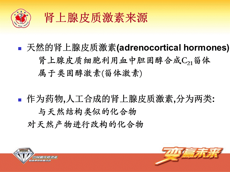 糖皮质激素作用机制及临床应用概述-金烈.ppt_第3页