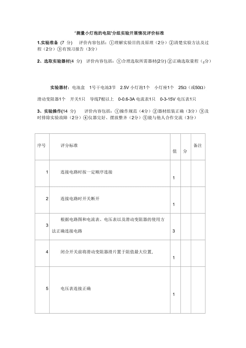 分组实验开展情况评价标准.doc_第1页