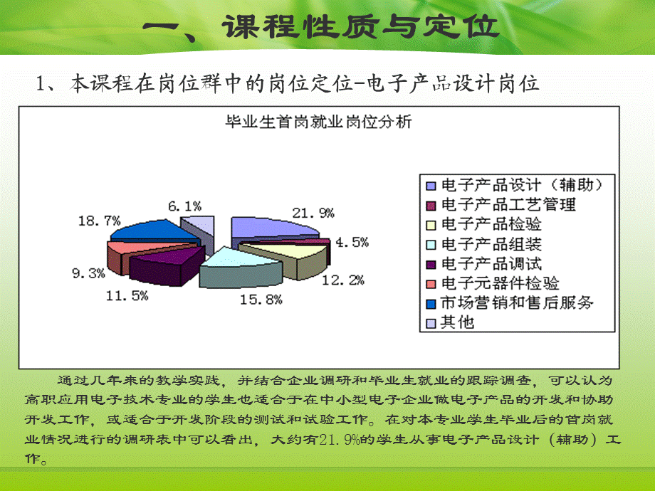 数字电子技术说课课件.ppt_第3页