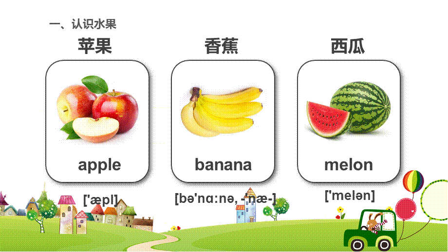 常用英语单词教学培训PPT授课课件.pptx_第3页