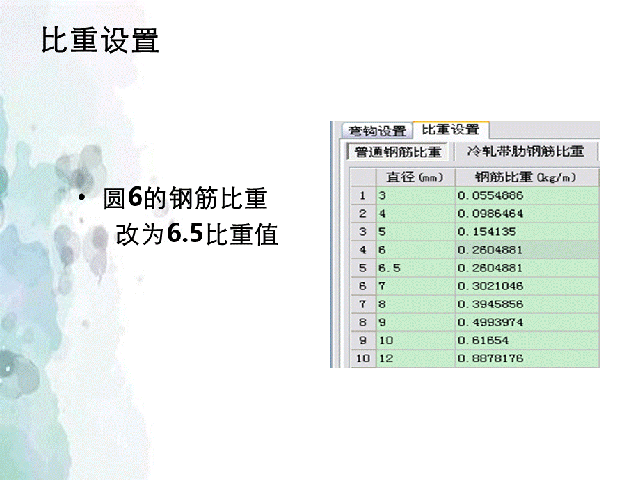 广联达钢筋提高班用户版.ppt_第3页