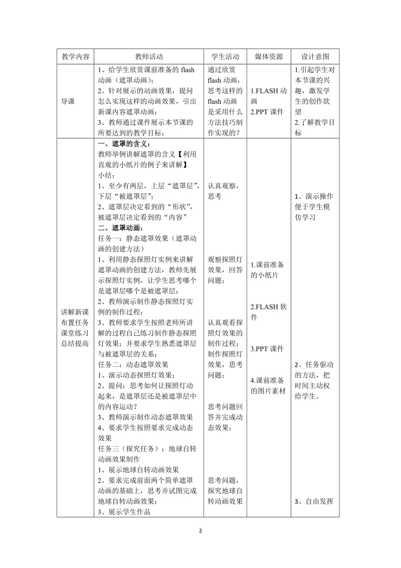 《动画信息的加工-flash遮罩动画制作》教学设计.doc_第2页