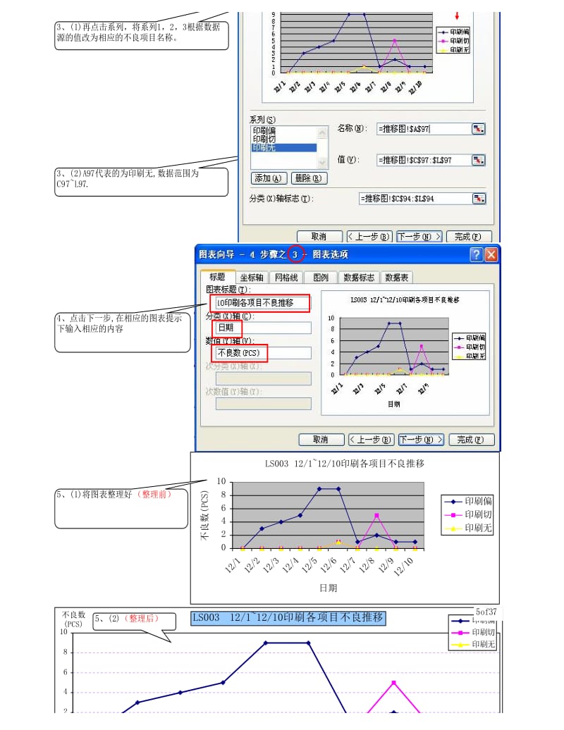 推移图与柏拉图的制作.xls_第3页