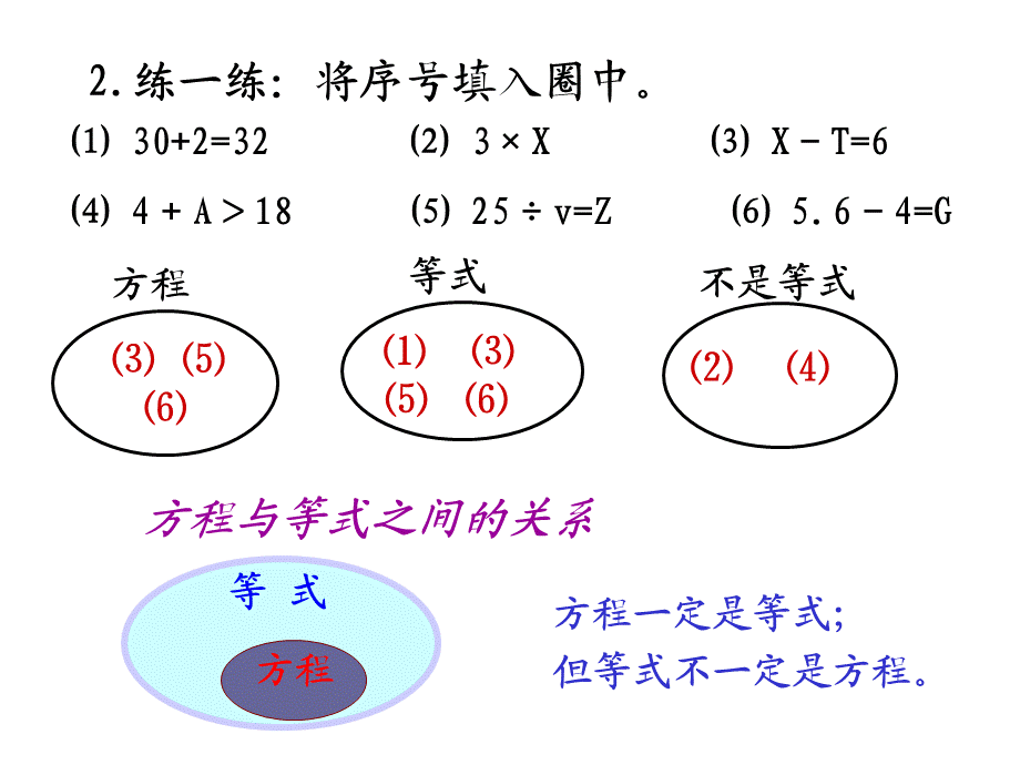 小学六年级总复习等式与方程.ppt_第3页