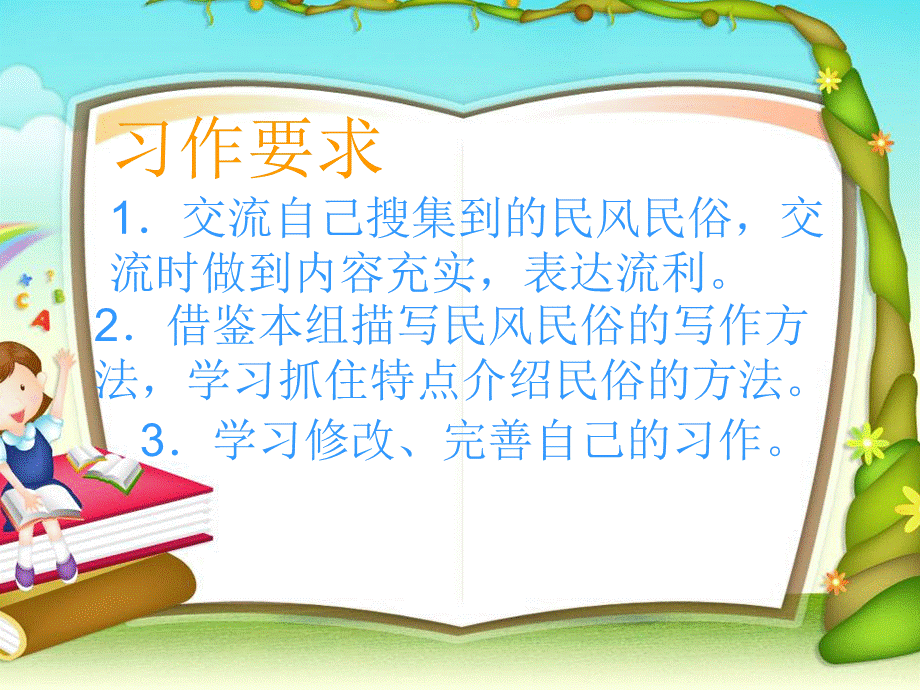 语文人教版六年级下册口语交际习作二 (2).ppt_第2页