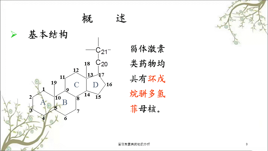 甾体激素类药物的分析课件.ppt_第3页