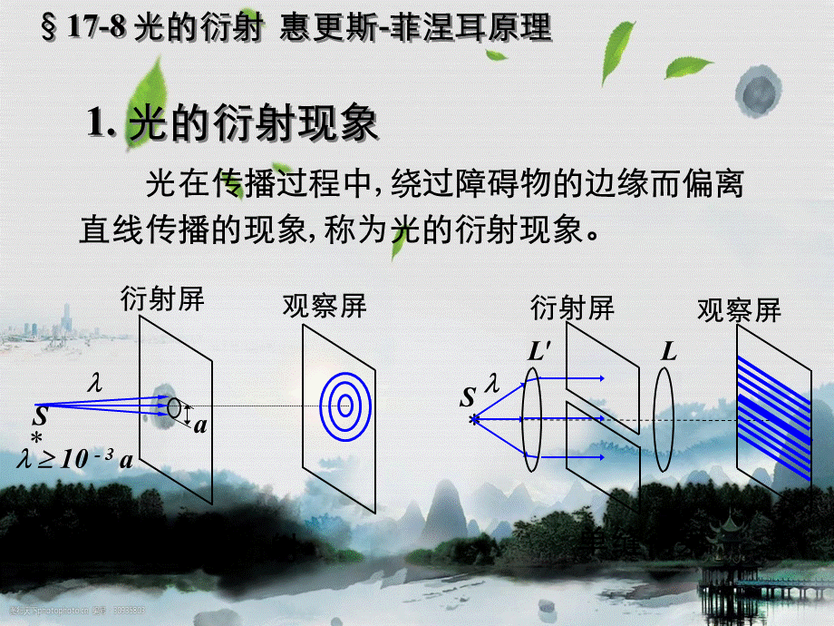 第17章波动光学二第五版.ppt_第2页