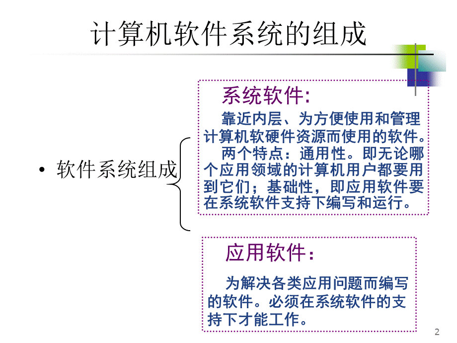 第4讲 计算机软件系统.ppt_第2页