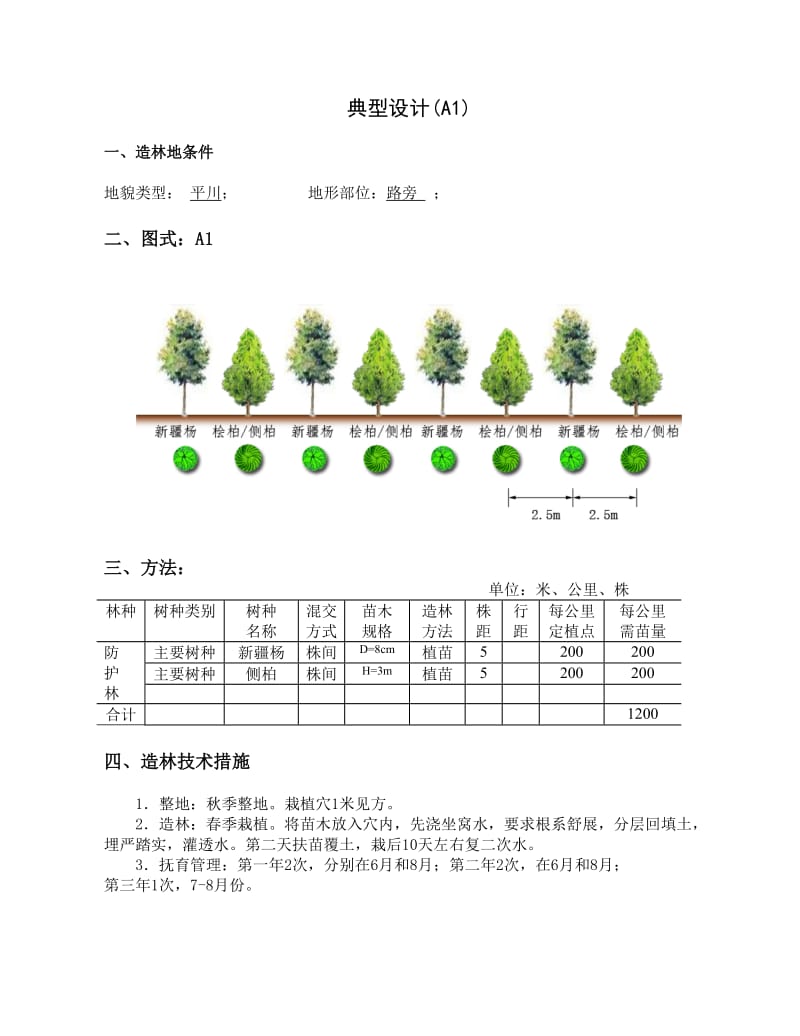 造林工程模式典型设计图文版.doc_第1页