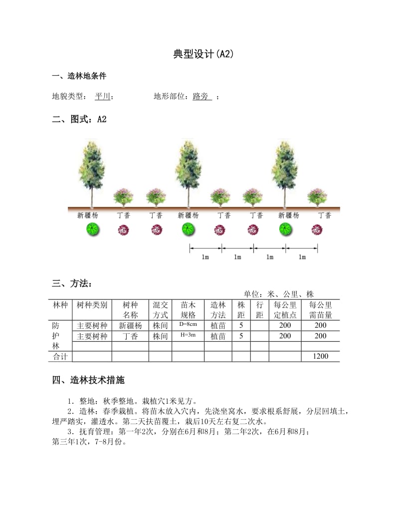 造林工程模式典型设计图文版.doc_第2页