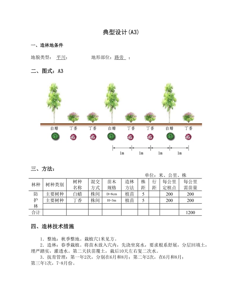 造林工程模式典型设计图文版.doc_第3页