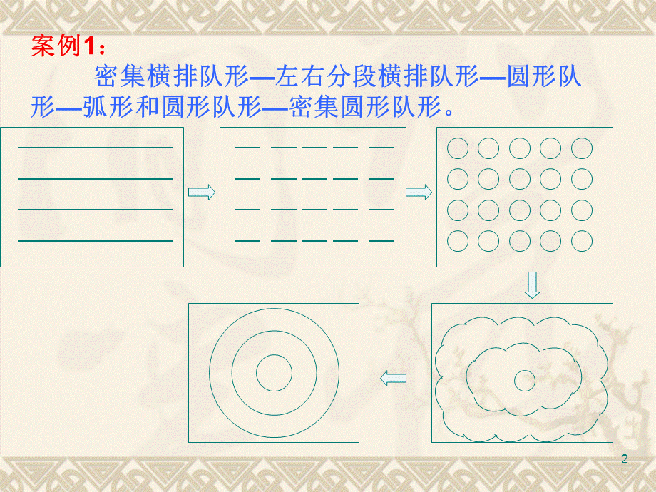 团体操队形与图案设计(第三、四、五、六节).ppt_第2页