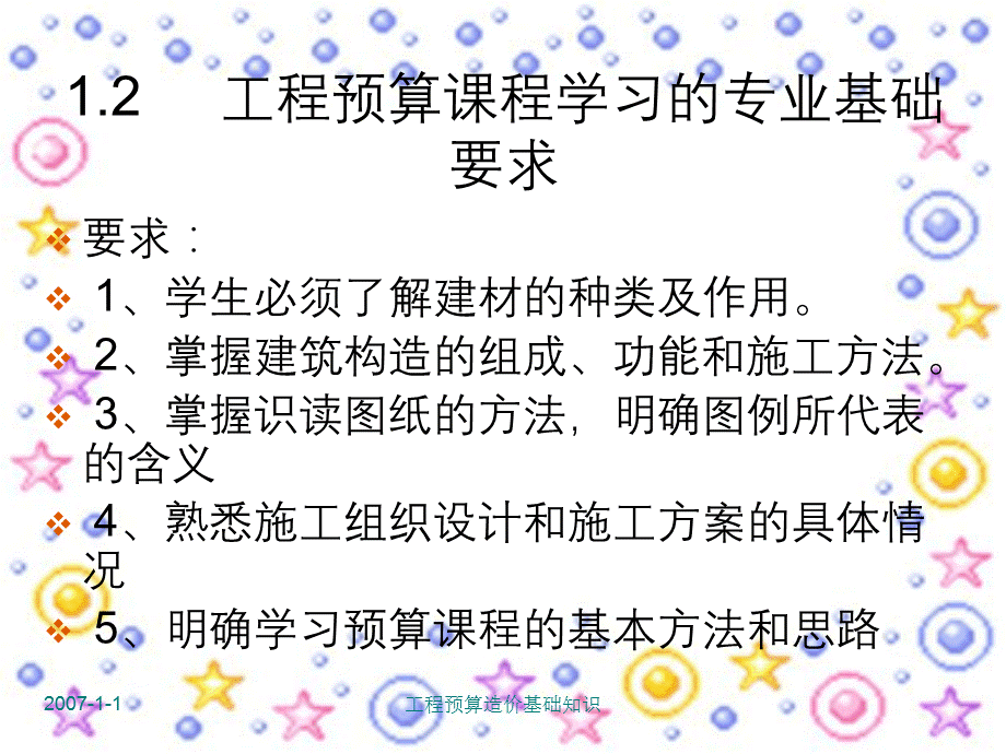 工程预算造价基础知识.ppt_第3页