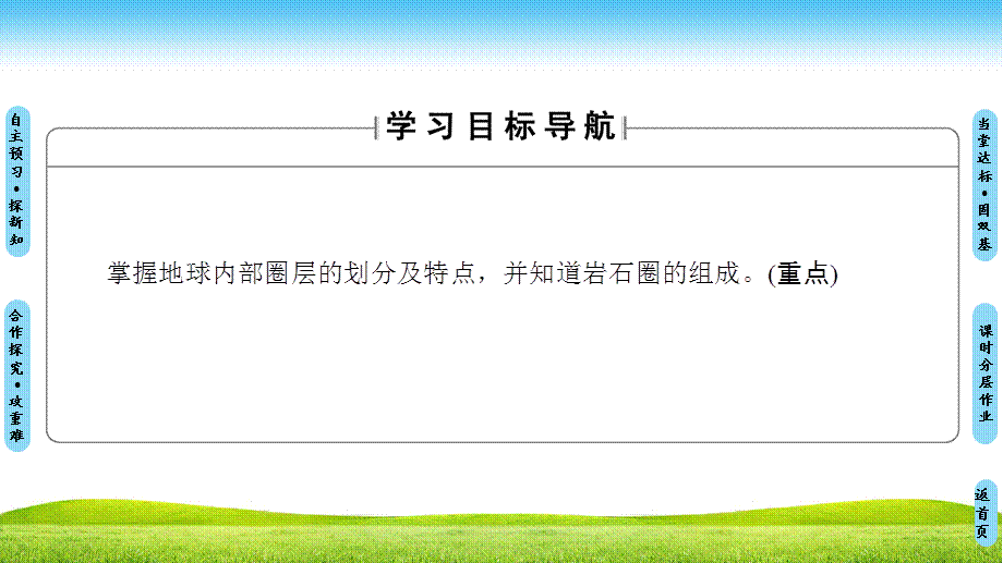 18-19 第2单元 第1节 第1课时　地球内部圈层和岩石圈的结构岩石圈的组成与物质循环.ppt_第2页