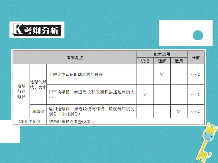 【最新】中考地理 中考解读 专题复习一 地球与地球仪课件-人教级全册地理课件.ppt_第2页