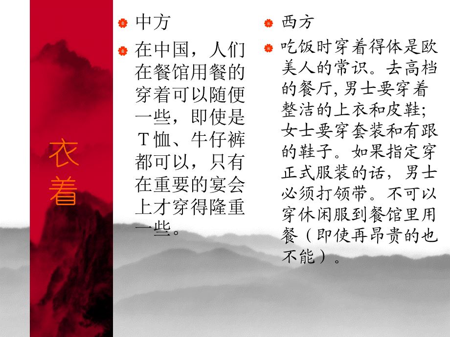 中西方餐桌礼仪.ppt_第3页