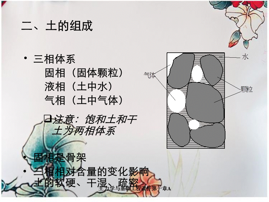 土力学与基础工程课件第一章A.ppt_第3页