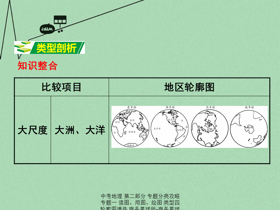 【最新】中考地理 第二部分 专题分类攻略 专题一 读图、用图、绘图 类型四 轮廓图课件 商务星球版-商务星球级全册地理课件.ppt_第2页