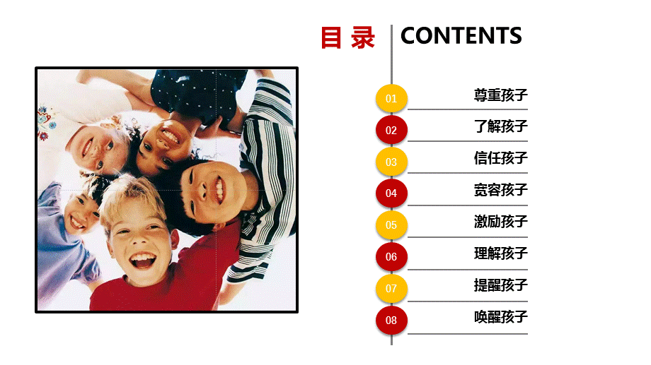 卓越父母如何培养优秀的孩子教学课件.pptx_第2页