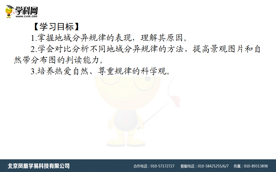 2018年秋高中地理第五章自然地理环境的整体性与差异5.2自然地理环境的差异性导学课件新人教版必修1.ppt_第2页