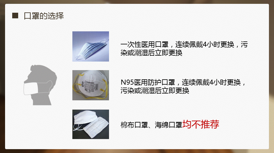 新型冠状病毒个人及居家防护知识教学课件.pptx_第3页