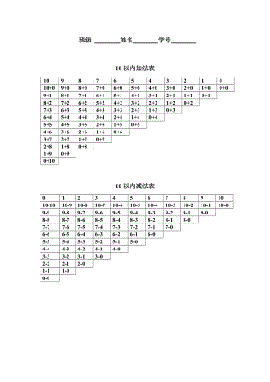 一年级加减法表.doc