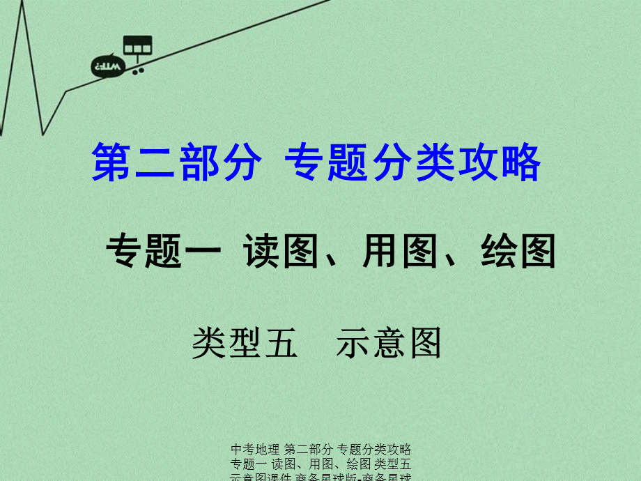 【最新】中考地理 第二部分 专题分类攻略 专题一 读图、用图、绘图 类型五 示意图课件 商务星球版-商务星球级全册地理课件.ppt_第1页