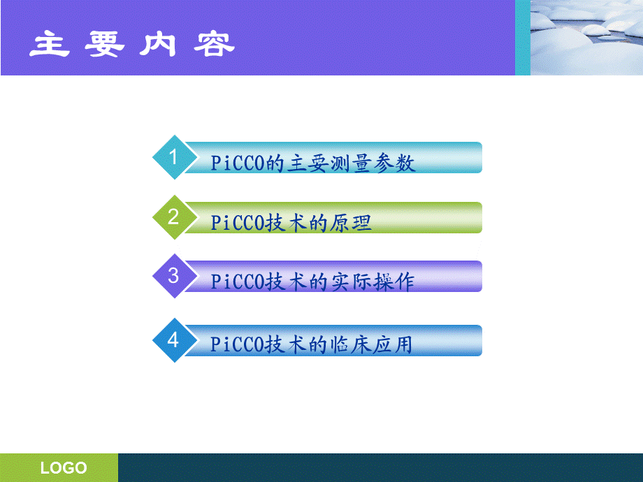 PICCO技术详解.ppt_第2页