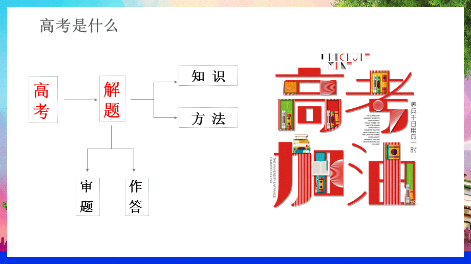 物理高考科学备考与有效复习策略教学课件.pptx_第2页