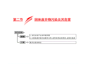 【人教版】2019届高三一轮复习（以本为本）地理课件：选修6 第2章 第2节 固体废弃物污染及其危害 (共29张PPT).ppt